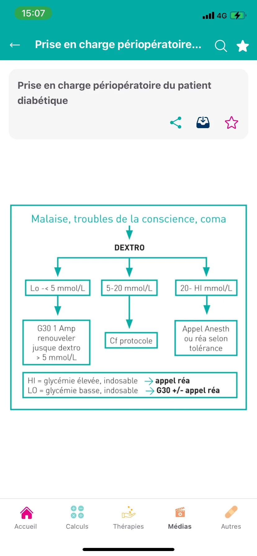 Image du manuel